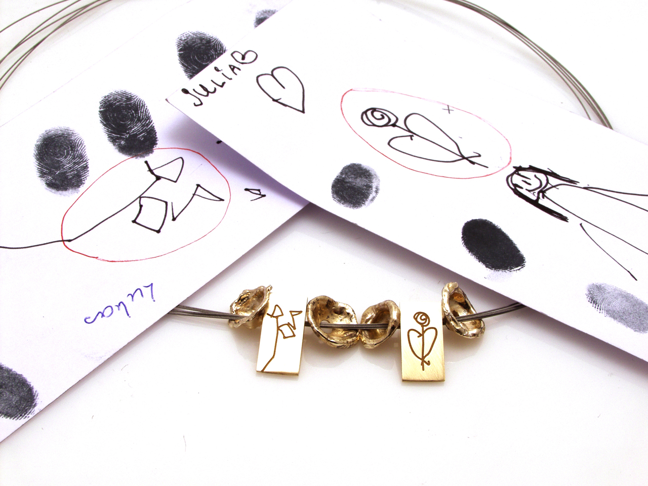 Gedenksieraden Gedenksieraden